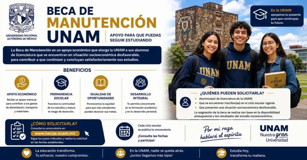 Beca de Manutención UNAM 🎓📚
